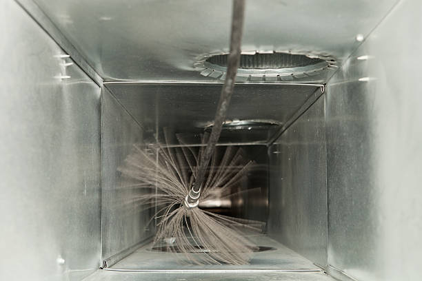  Rhome, TX Airduct Cleaning Pros